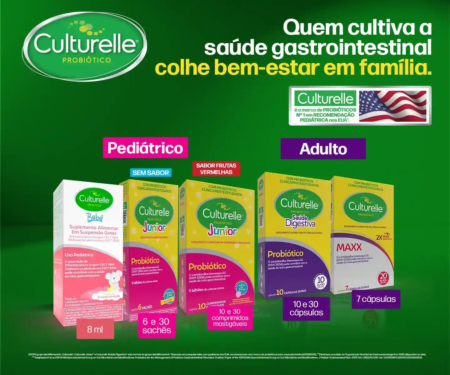 Imagem Carousel