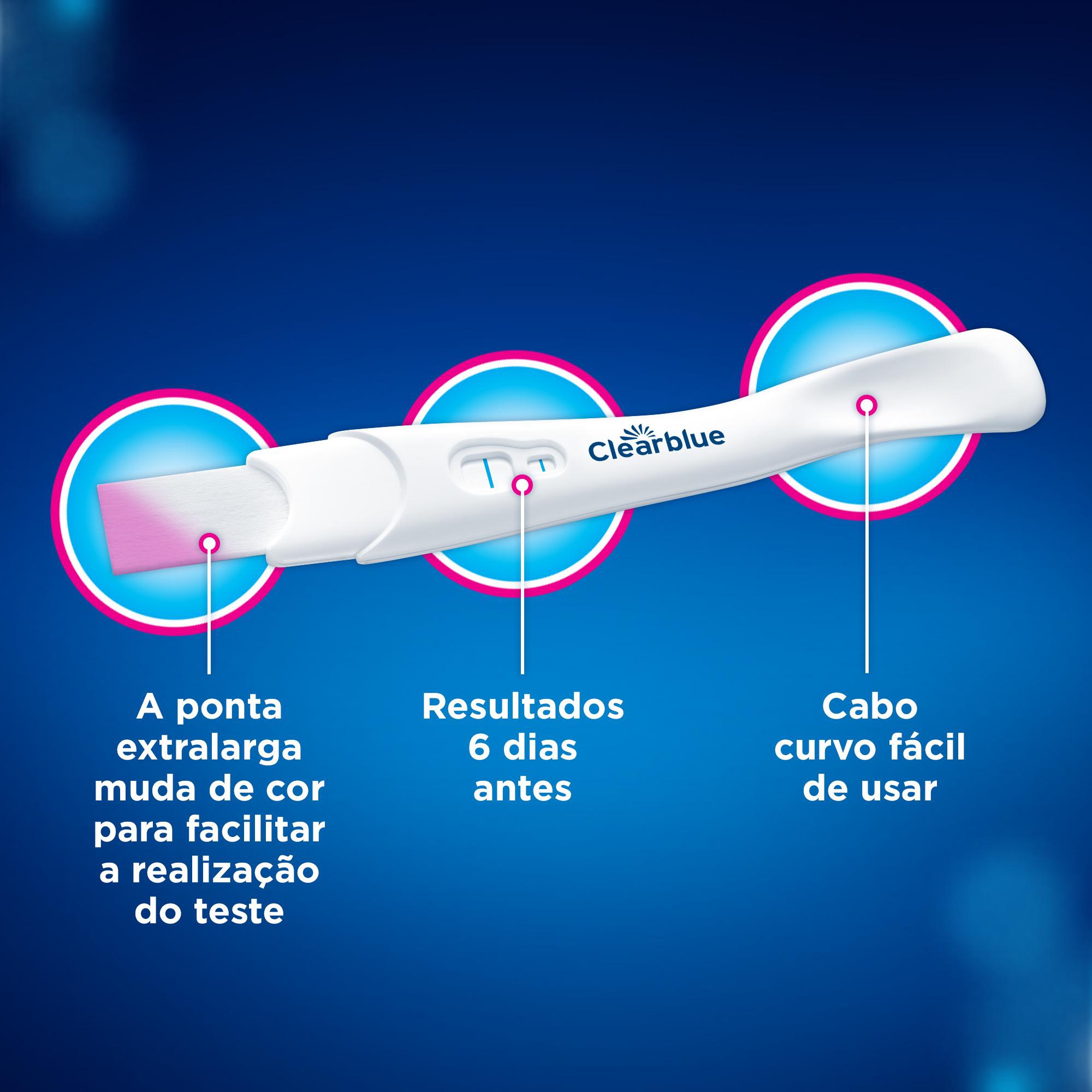 Clear best sale blue resultados