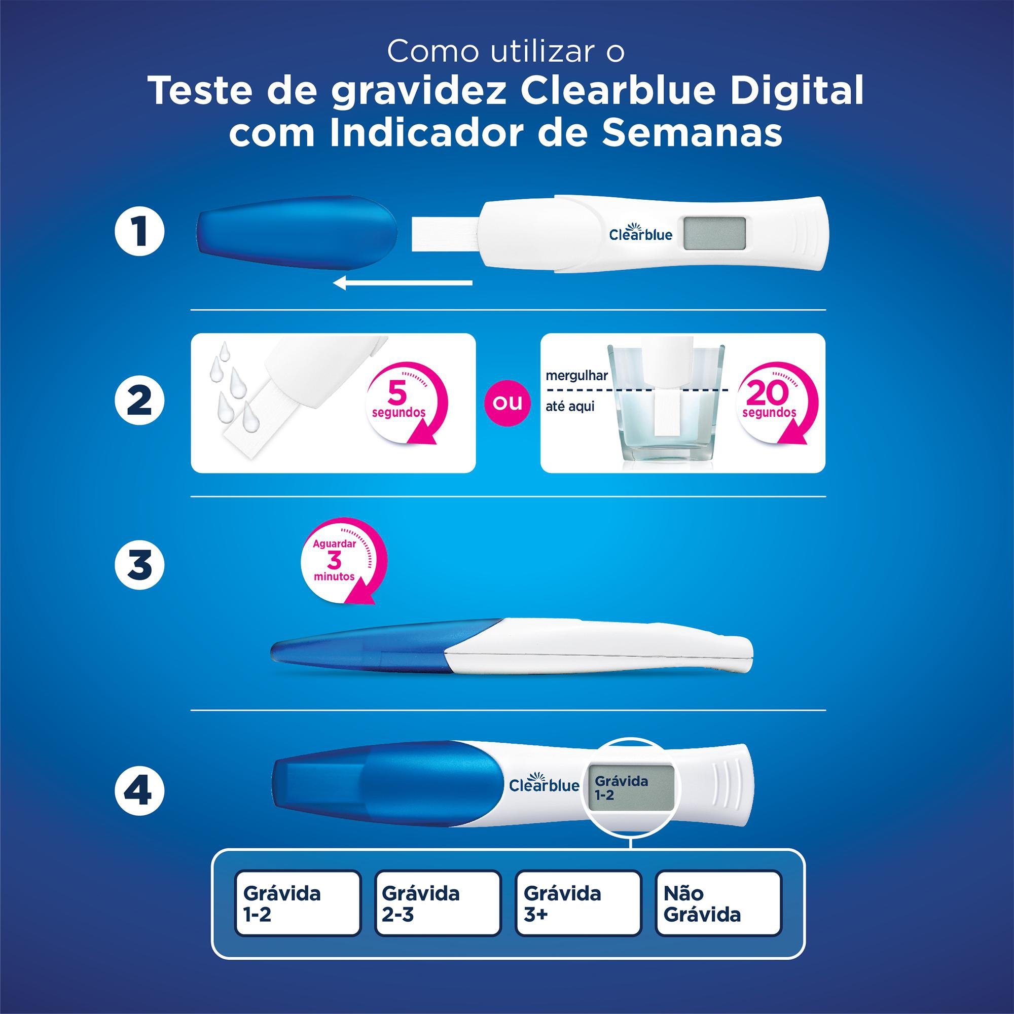 Farmacia clearblue top